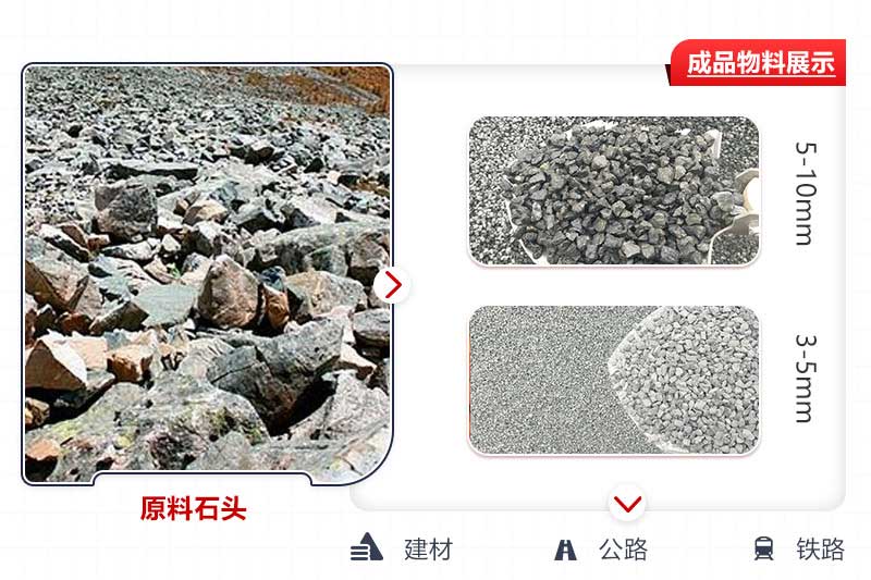 生產(chǎn)成品粒度可控，用途廣泛